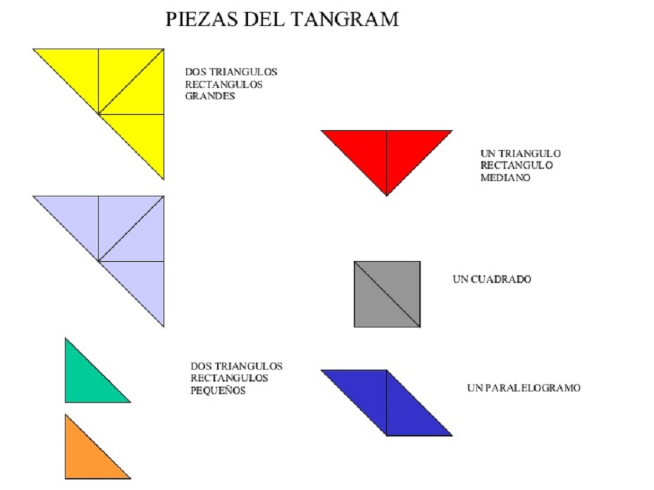 actividades con tangram
